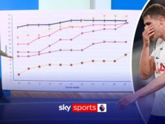 Infortuni, cattiva disciplina e come si è svolta una stagione da incubo per gli Spurs