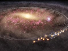 Il nostro sole è nato in una parte infernale della Through Lattea. Una nuova ricerca spiega come è fuggito